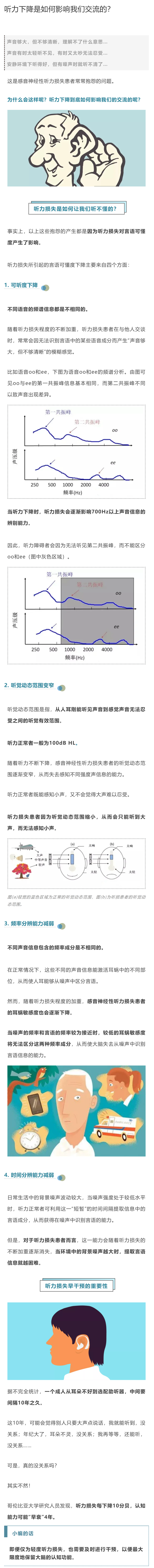 听力下降是如何影响我们交流的？