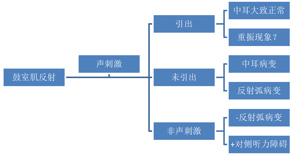 resource/images/3a665cf404ff4193922e5e6aadbead00_47.png