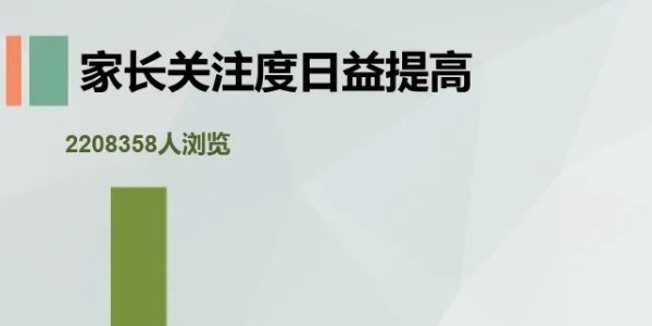 专栏【儿童语言言语发育障碍】正式上线，共同提高儿童语言能力