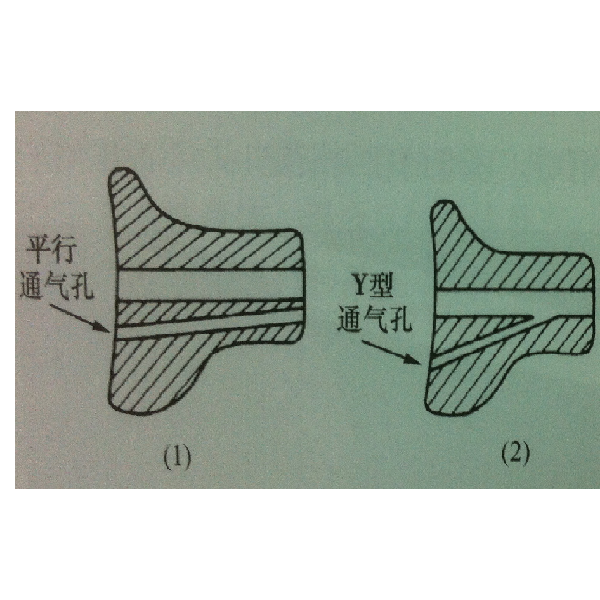 耳模声孔的声学原理和临床应用是什么？