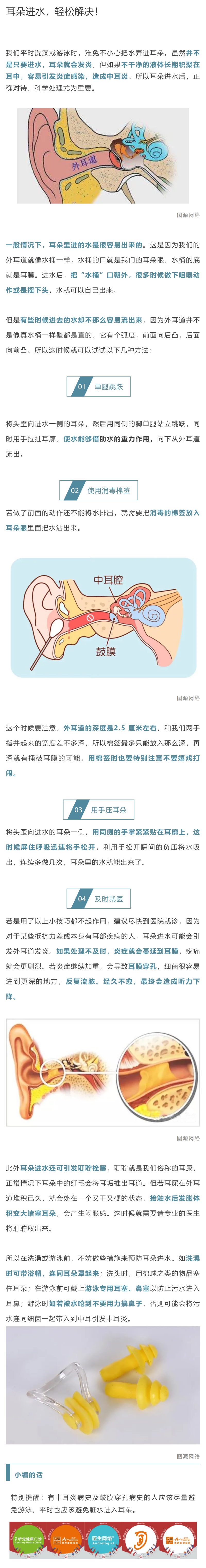 耳朵进水，轻松解决！