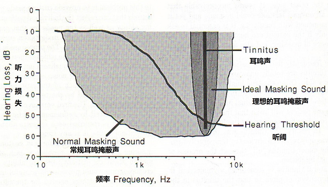 resource/images/db2716c3a5654bc6b32d23bf7c36faba_17.png