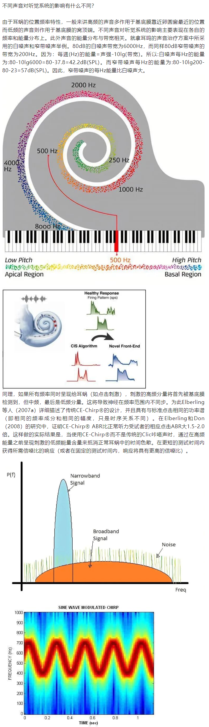 不同声音对听觉系统的影响有什么不同