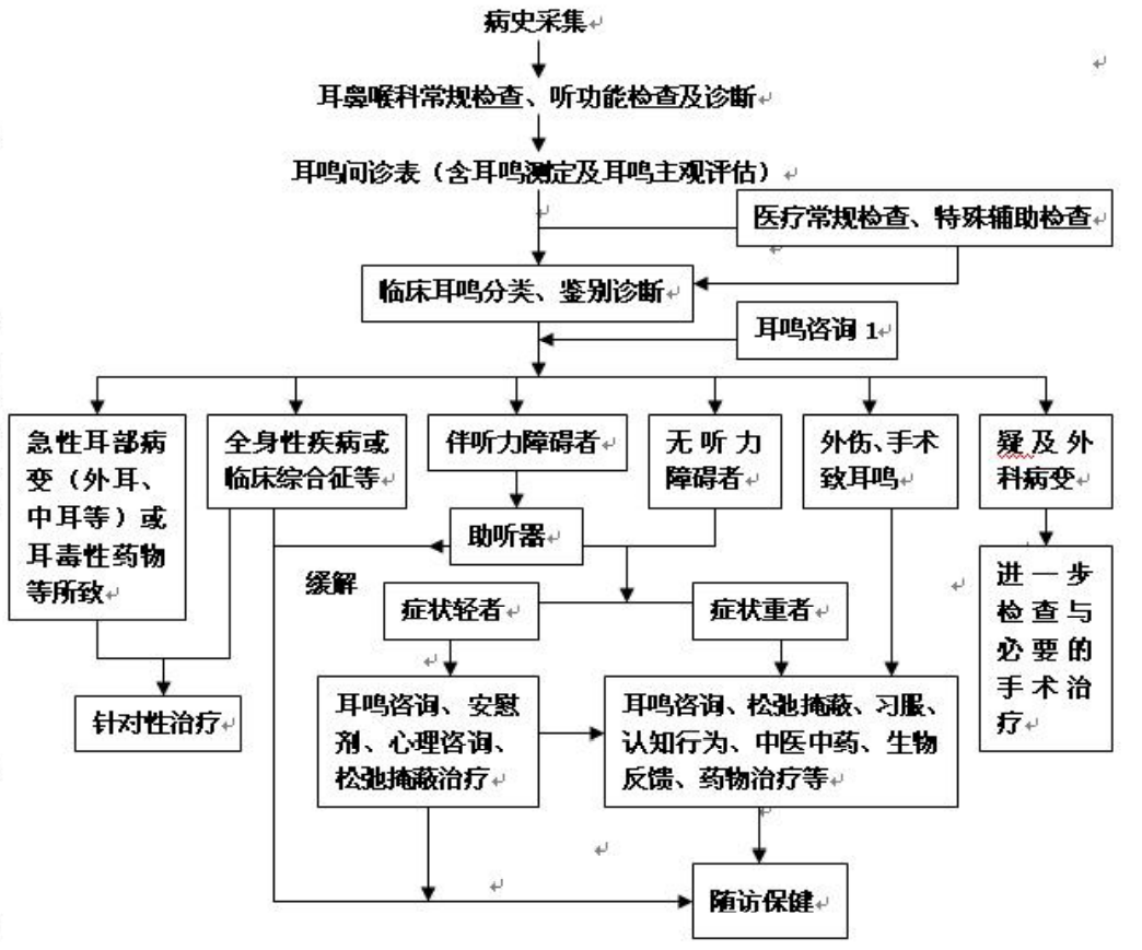 resource/images/ebd380b12b4d48e78c3dc8b55b15c12c_52.png