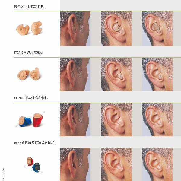 助听器戴着会不会掉出来？
